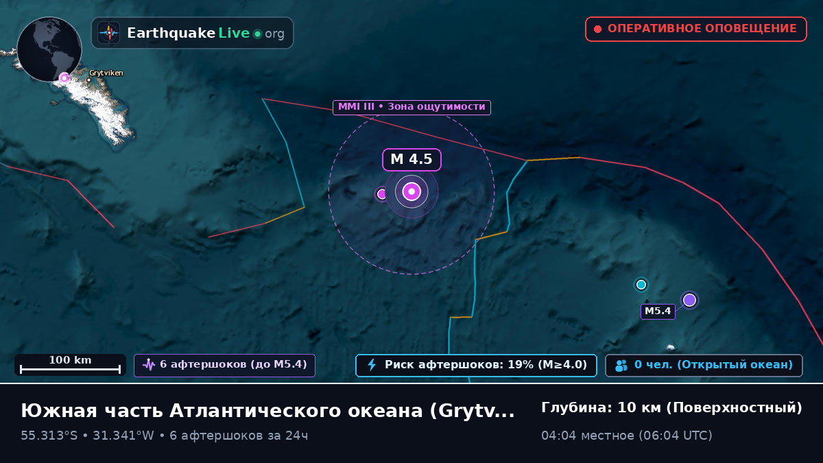 Южная часть Атлантического океана (South Georgia and the Islands)