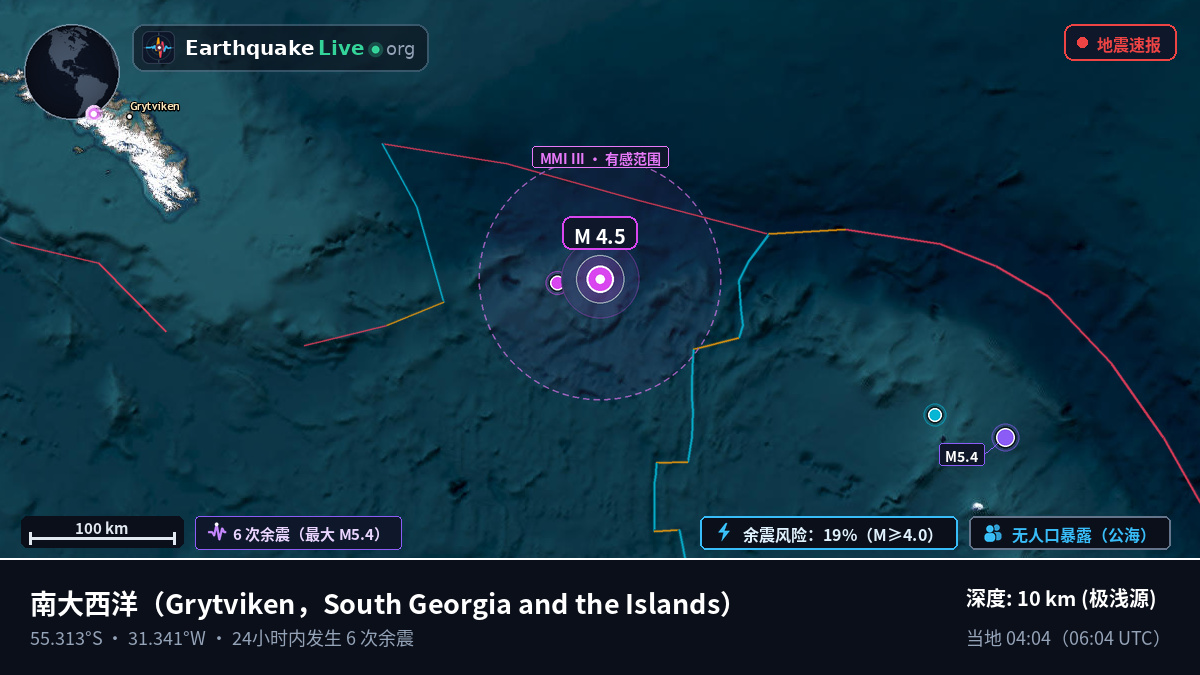 南大西洋 (South Georgia and the Islands)