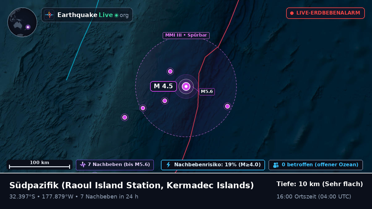 Südpazifik (Kermadec Islands)