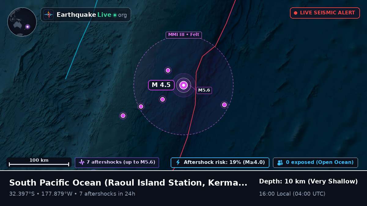 South Pacific Ocean (Kermadec Islands)