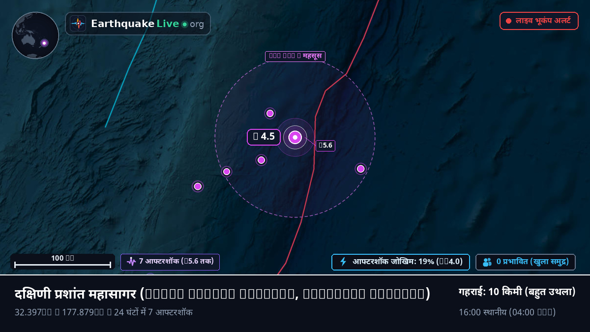 दक्षिणी प्रशांत महासागर (Kermadec Islands)