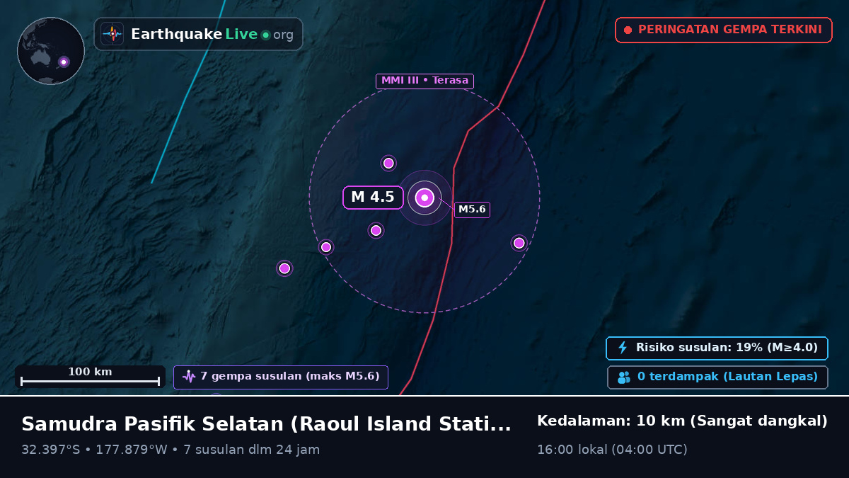 Samudra Pasifik Selatan (Kermadec Islands)