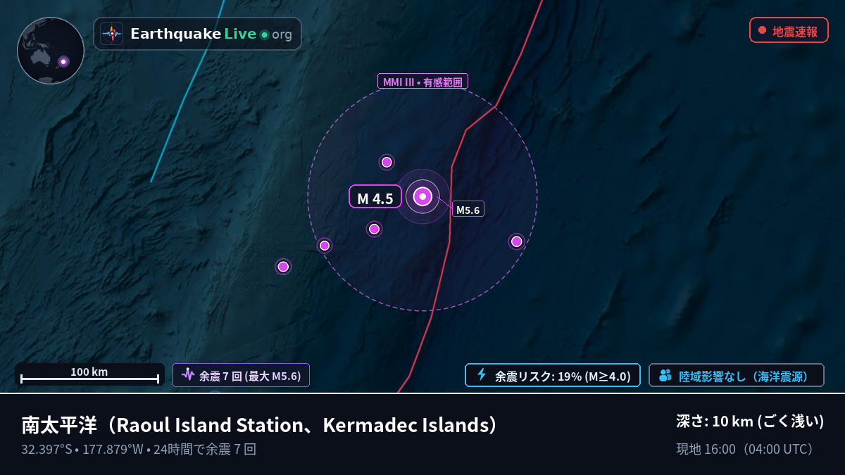 南太平洋 (Kermadec Islands)