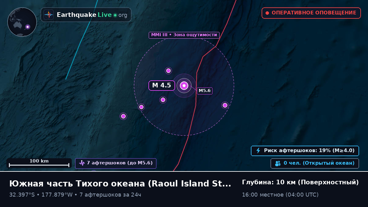 Южная часть Тихого океана (Kermadec Islands)