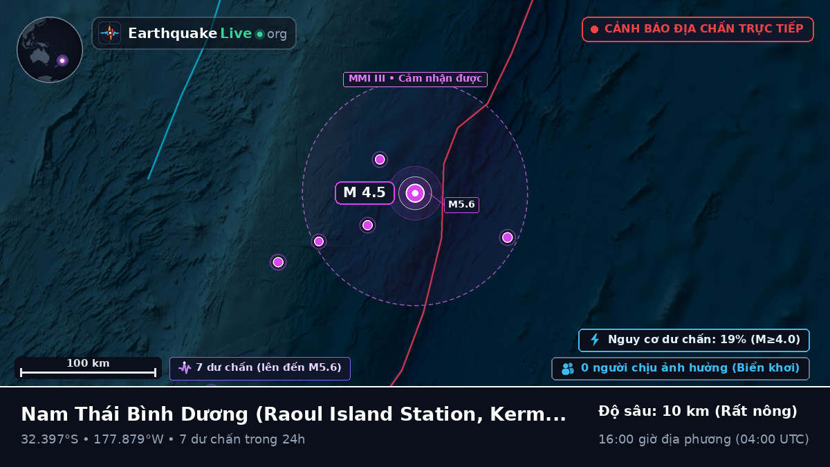 Nam Thái Bình Dương (Kermadec Islands)