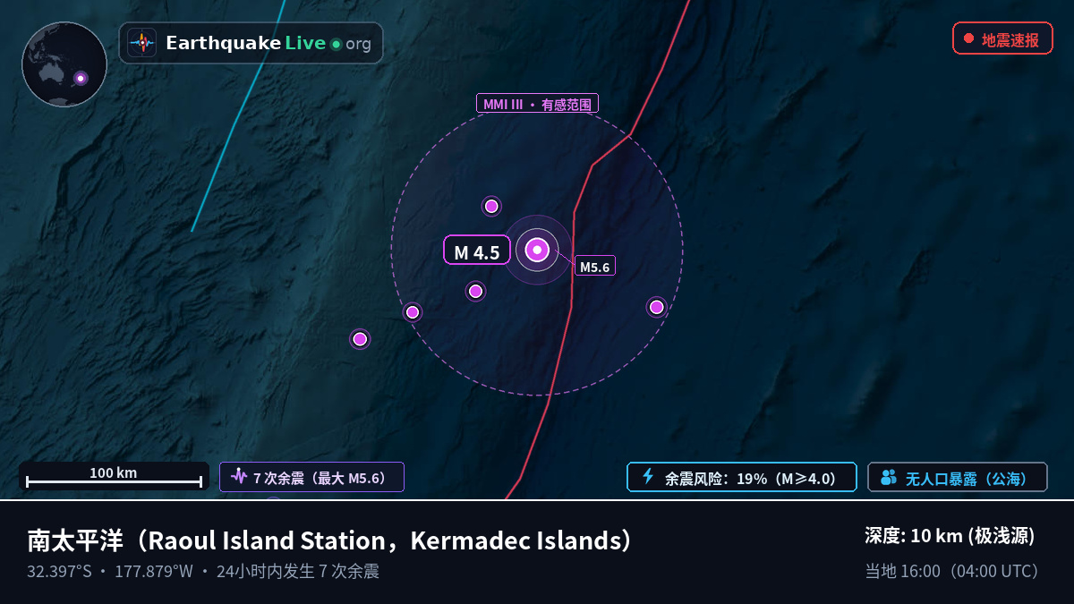南太平洋 (Kermadec Islands)