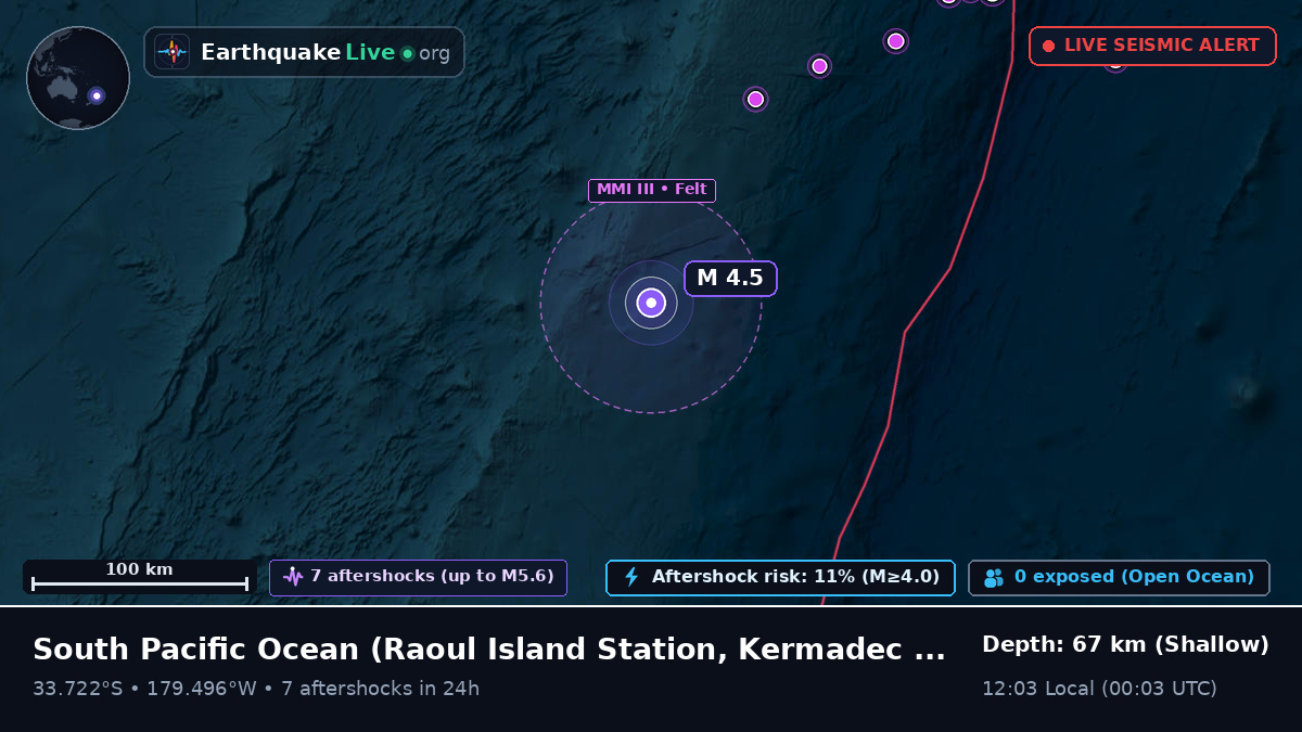South Pacific Ocean (Kermadec Islands)