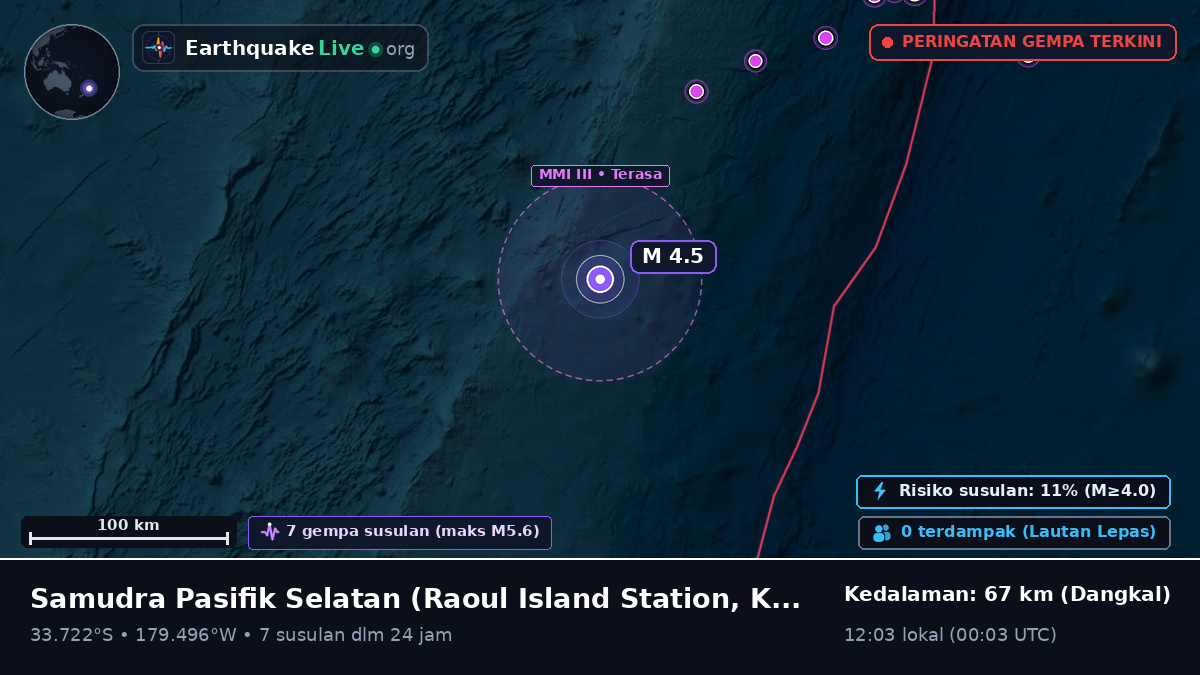 Samudra Pasifik Selatan (Kermadec Islands)