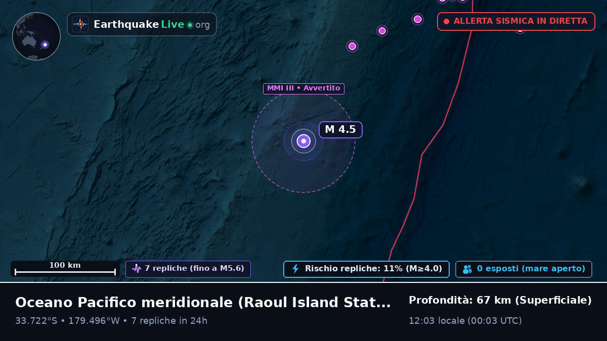 Oceano Pacifico meridionale (Kermadec Islands)