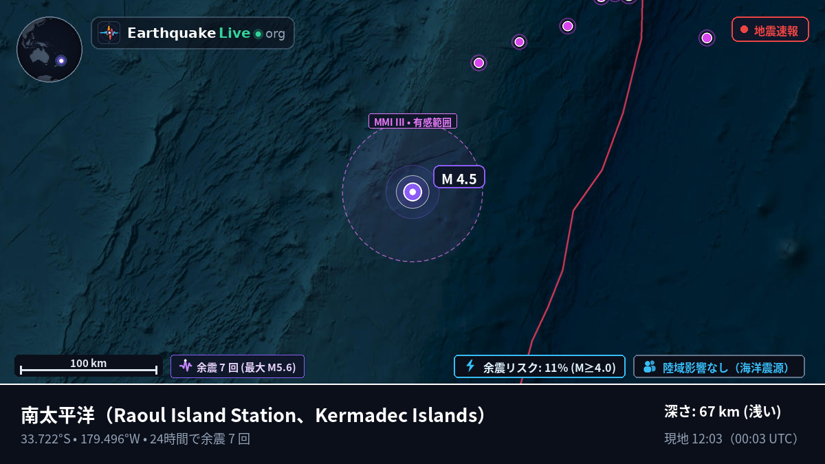 南太平洋 (Kermadec Islands)