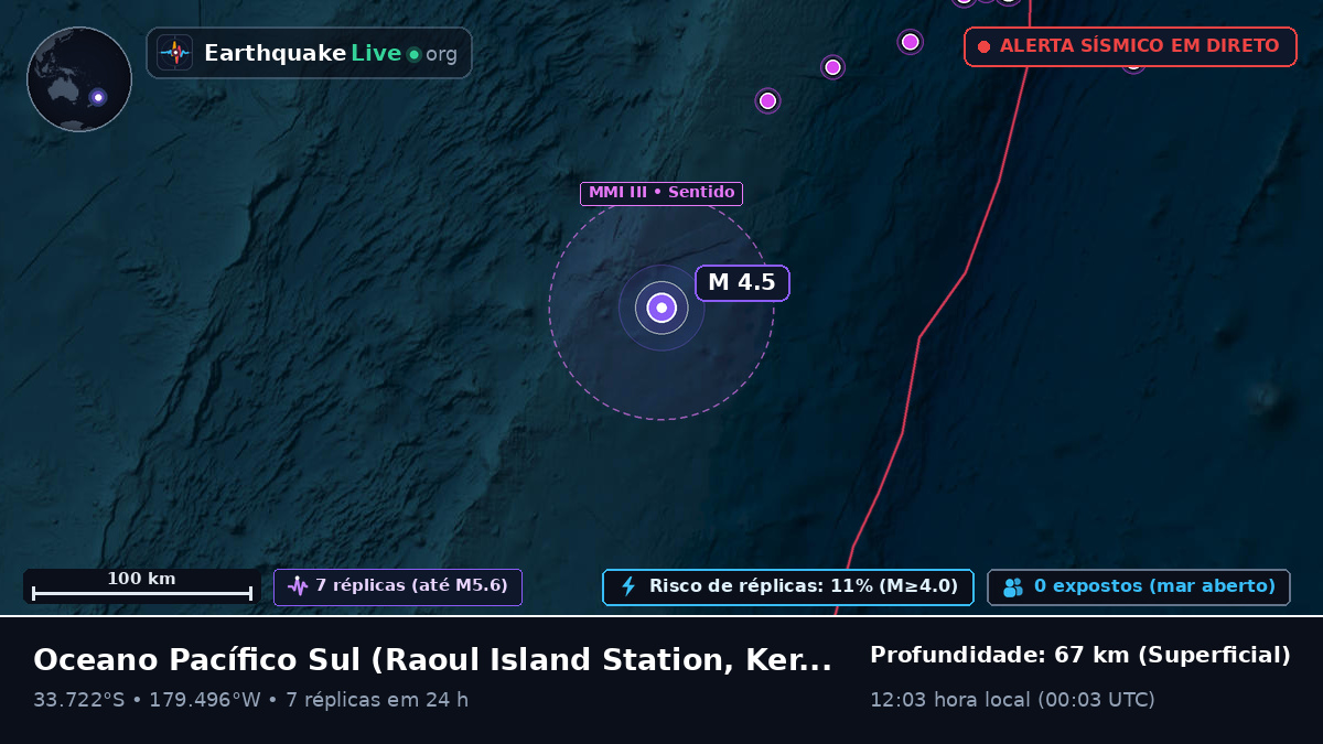 Oceano Pacífico Sul (Kermadec Islands)