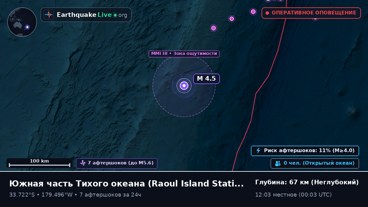 Южная часть Тихого океана (Kermadec Islands)
