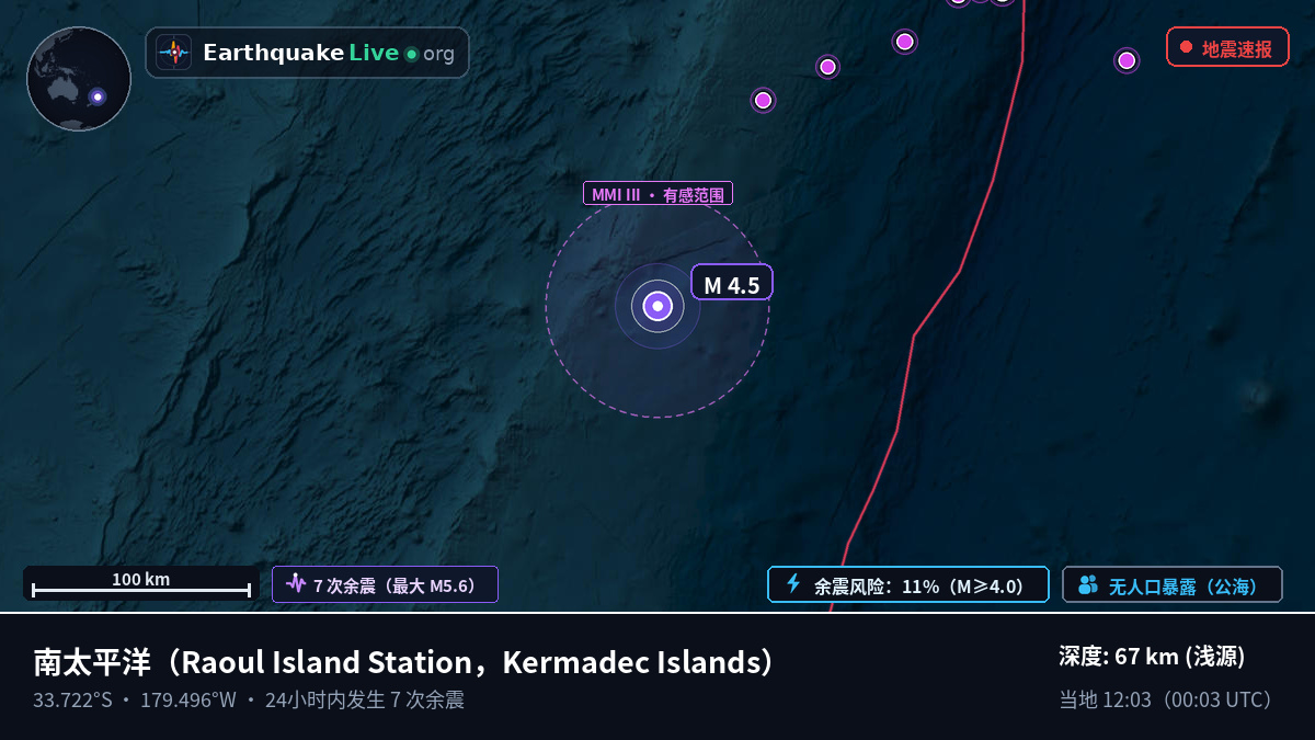 南太平洋 (Kermadec Islands)