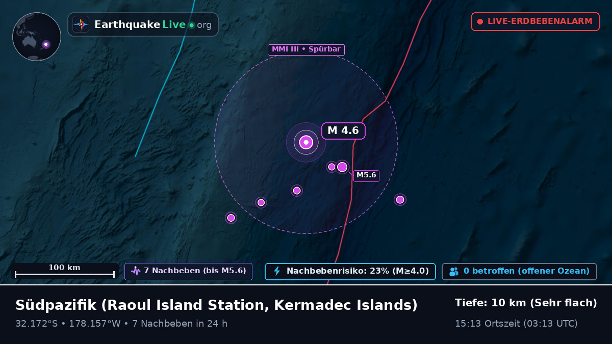 Südpazifik (Kermadec Islands)