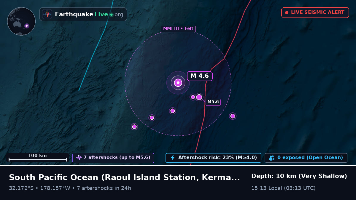 South Pacific Ocean (Kermadec Islands)