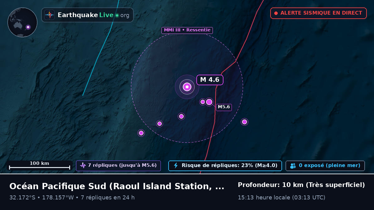 Océan Pacifique Sud (Kermadec Islands)