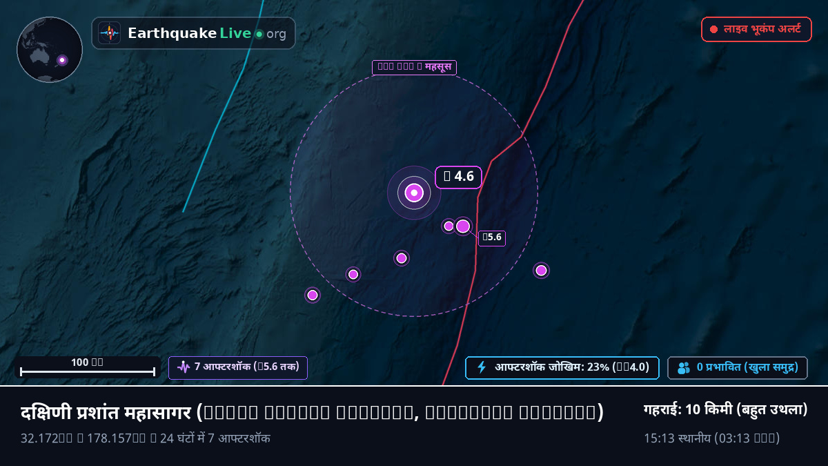 दक्षिणी प्रशांत महासागर (Kermadec Islands)
