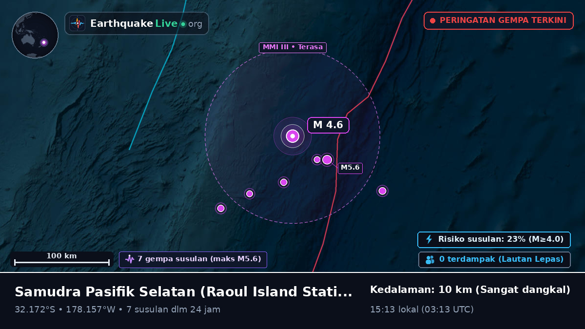 Samudra Pasifik Selatan (Kermadec Islands)