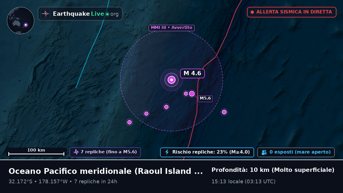 Oceano Pacifico meridionale (Kermadec Islands)