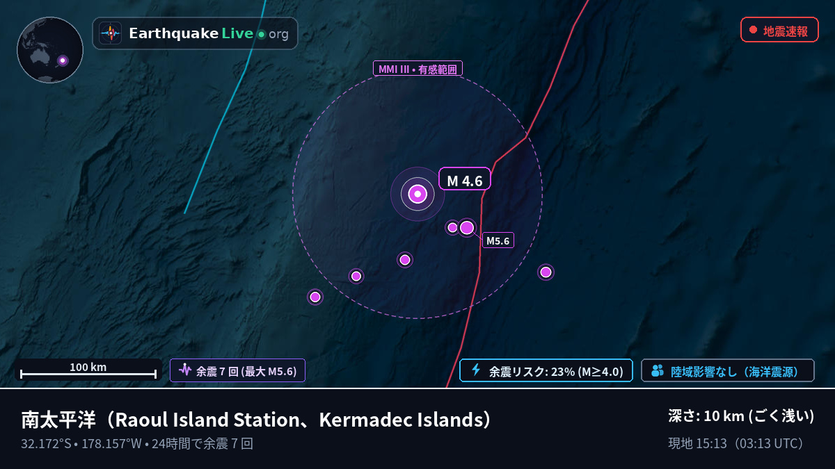 南太平洋 (Kermadec Islands)