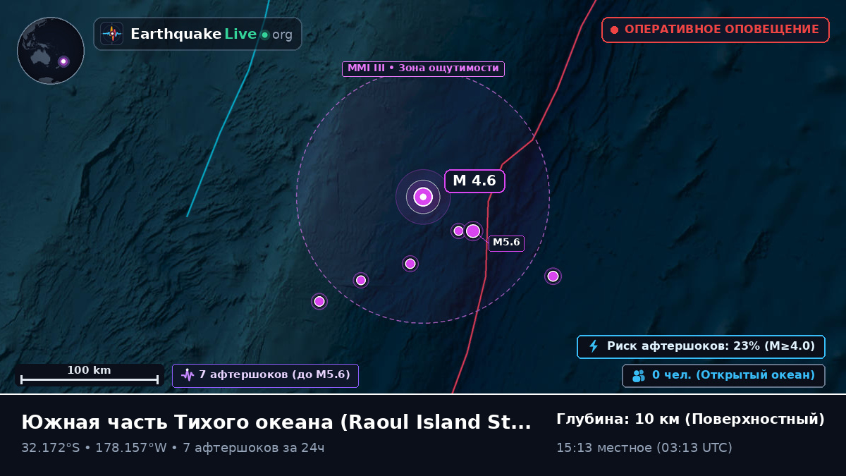 Южная часть Тихого океана (Kermadec Islands)