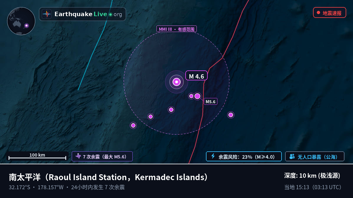南太平洋 (Kermadec Islands)