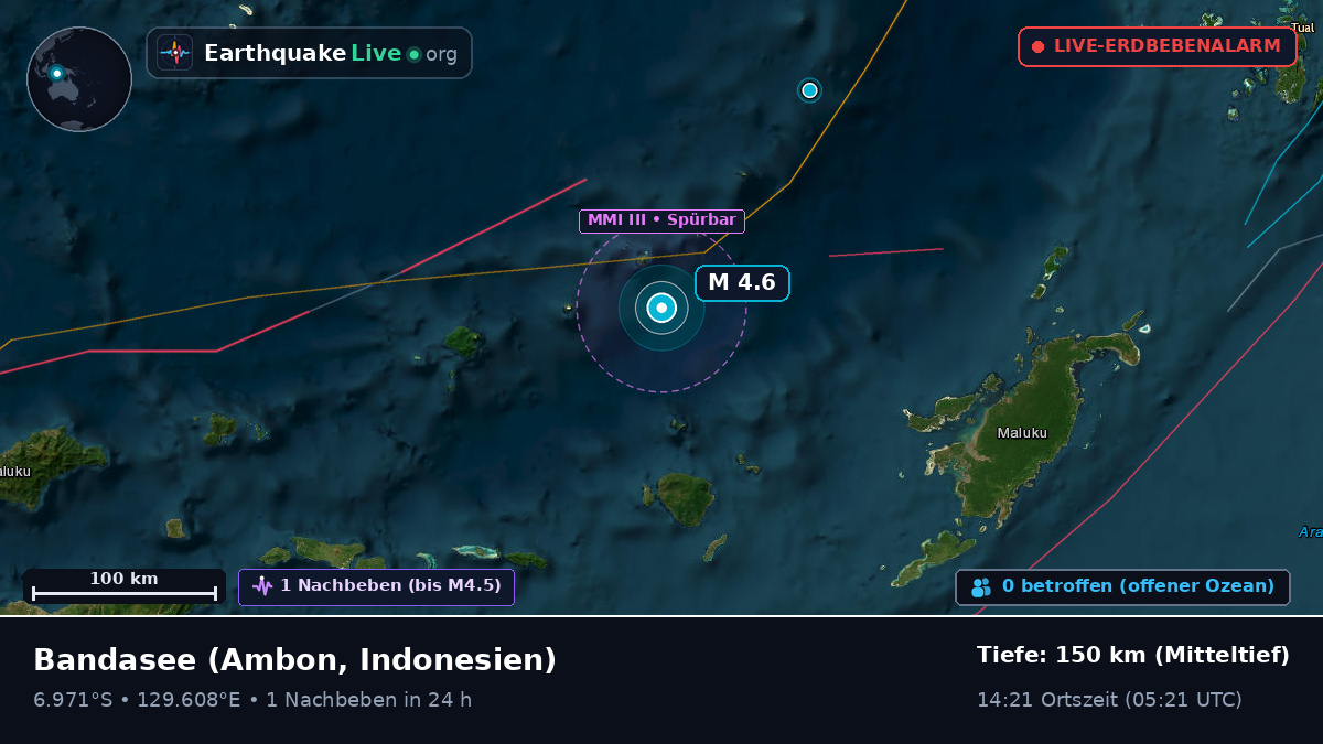 Bandasee (Indonesien)