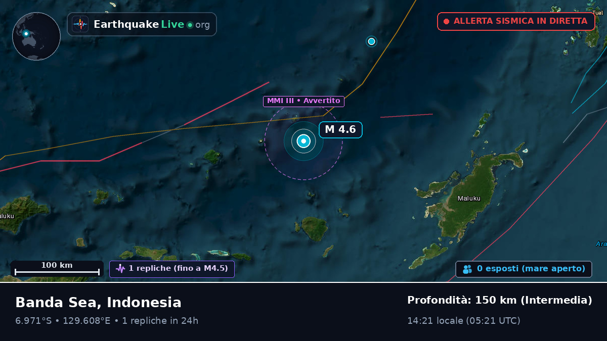 Mare di Banda (Indonesia)