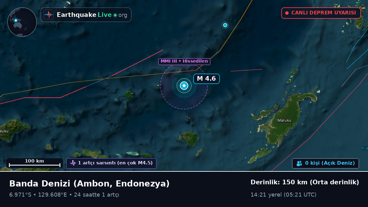 Banda Denizi (Endonezya)