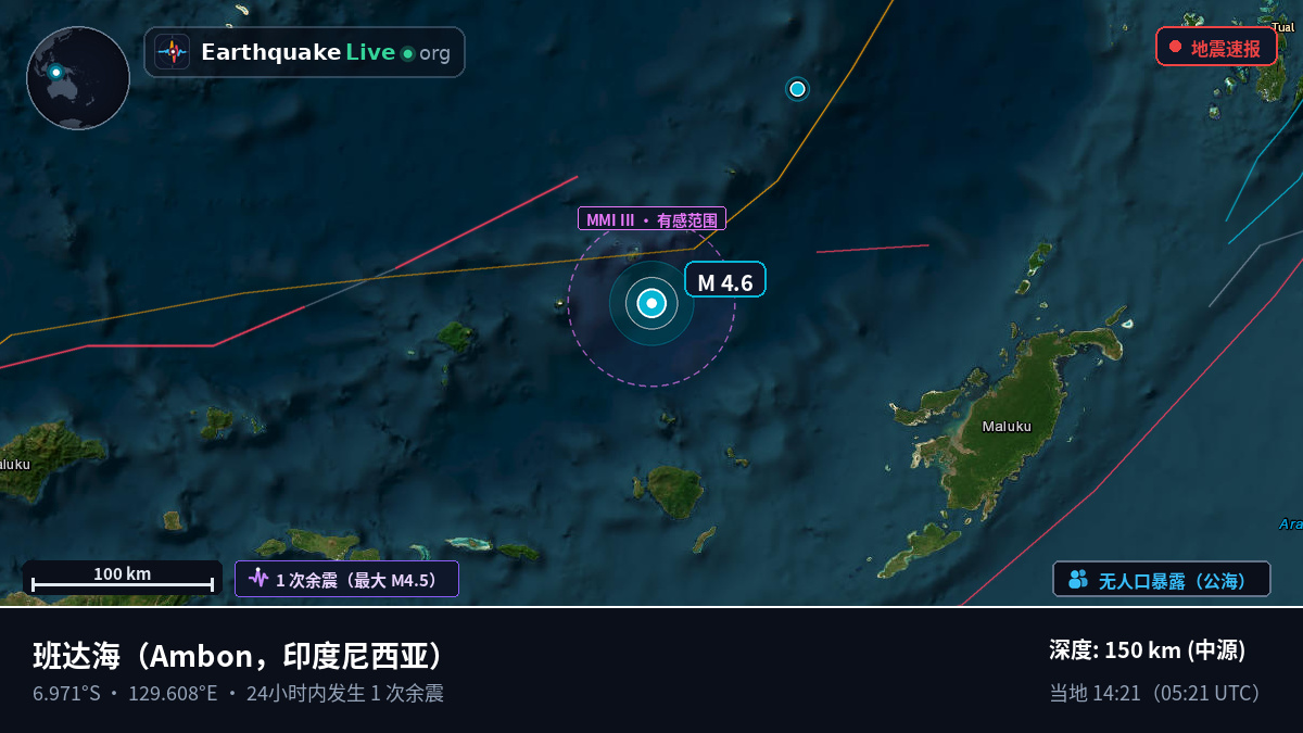 班达海 (印度尼西亚)