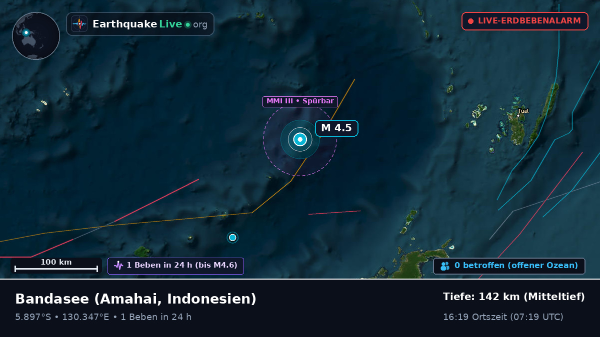 Bandasee (Indonesien)