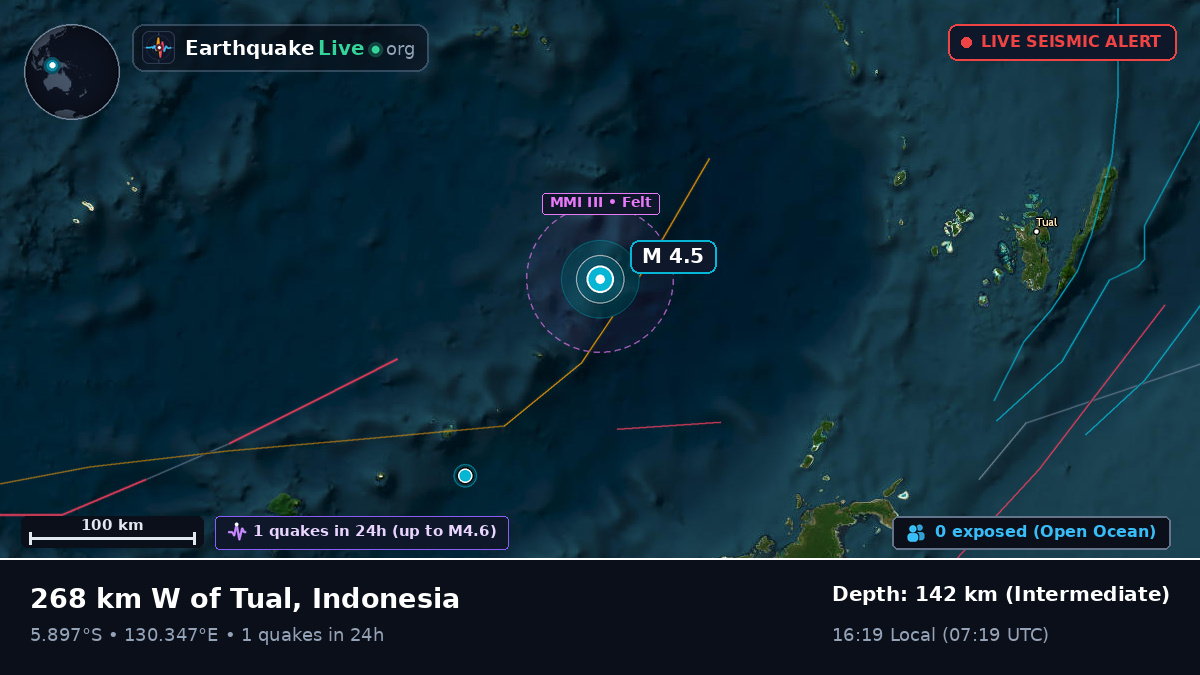 Banda Sea (Indonesia)