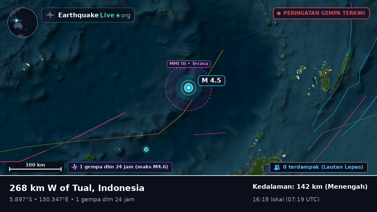Laut Banda (Indonesia)