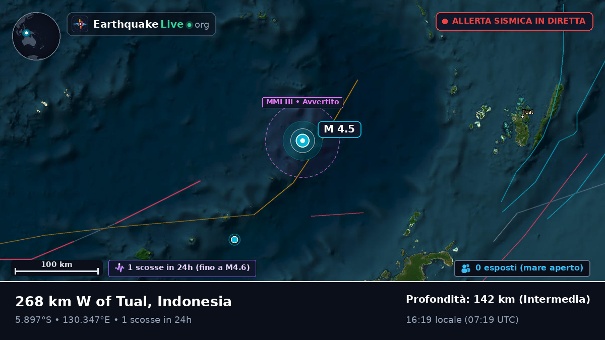 Mare di Banda (Indonesia)