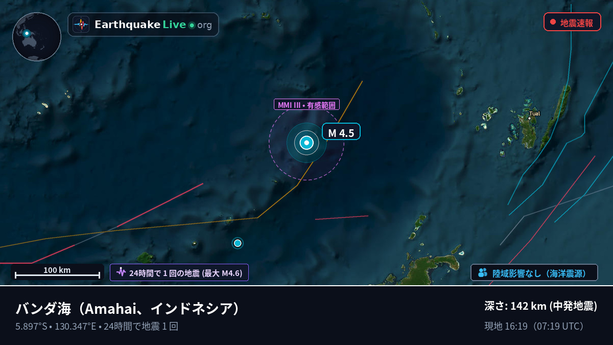 バンダ海 (インドネシア)
