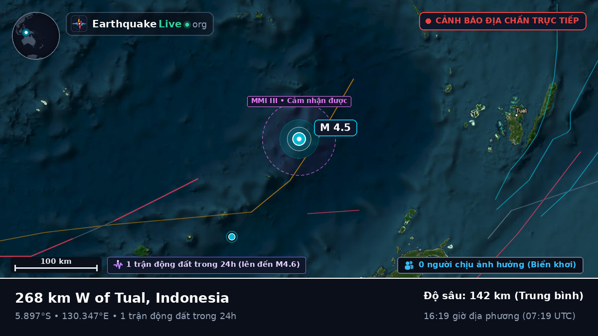Biển Banda (Indonesia)