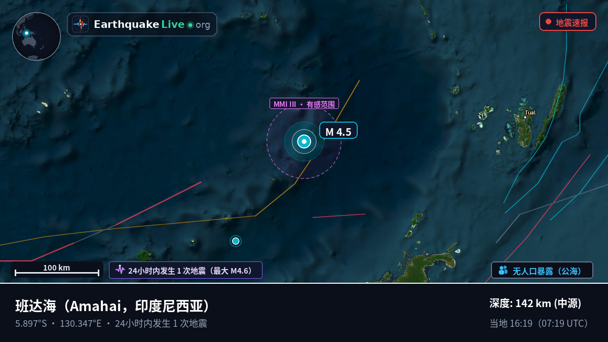 班达海 (印度尼西亚)