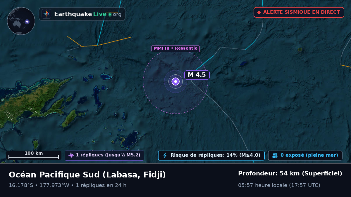Océan Pacifique Sud (Fidji)