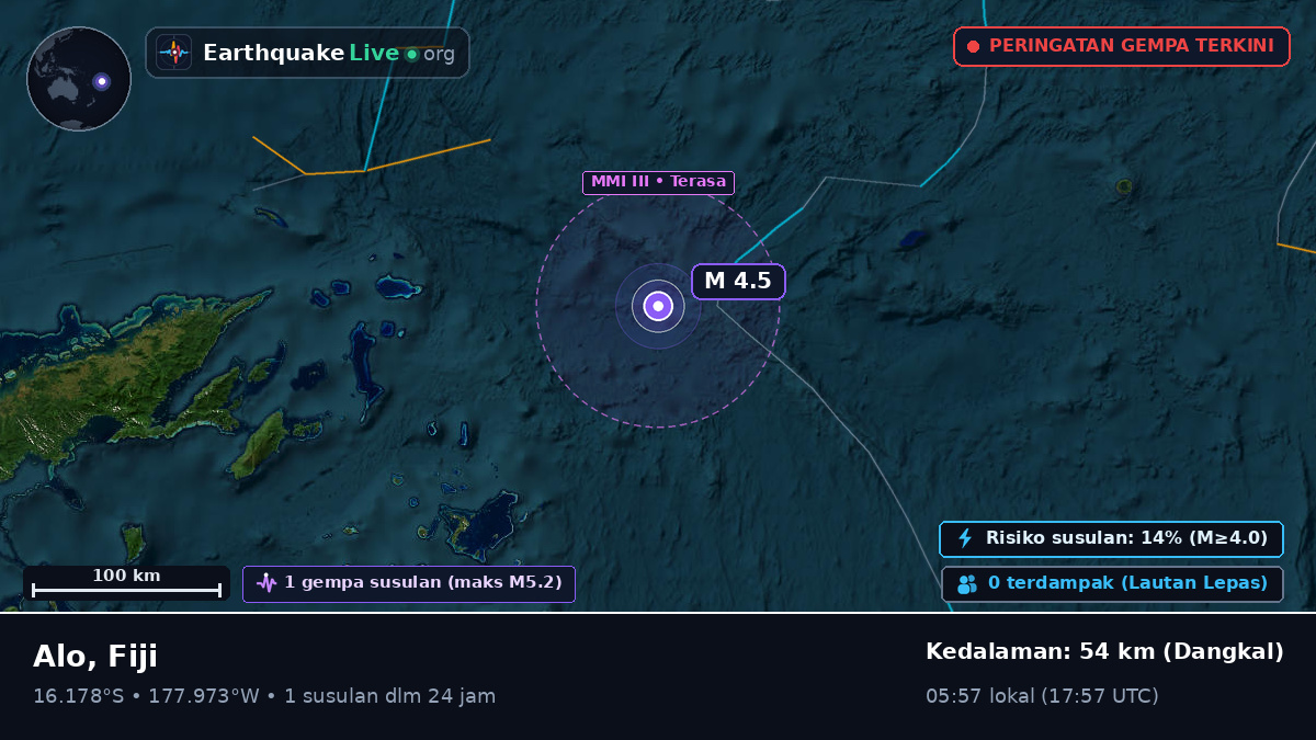 Samudra Pasifik Selatan (Fiji)