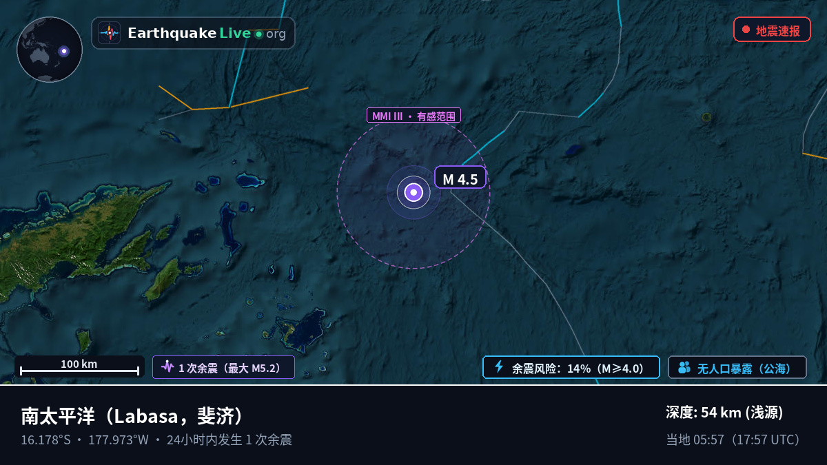 南太平洋 (斐济)