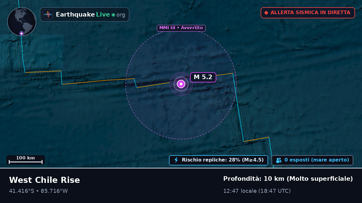 Oceano Pacifico meridionale (Cile)