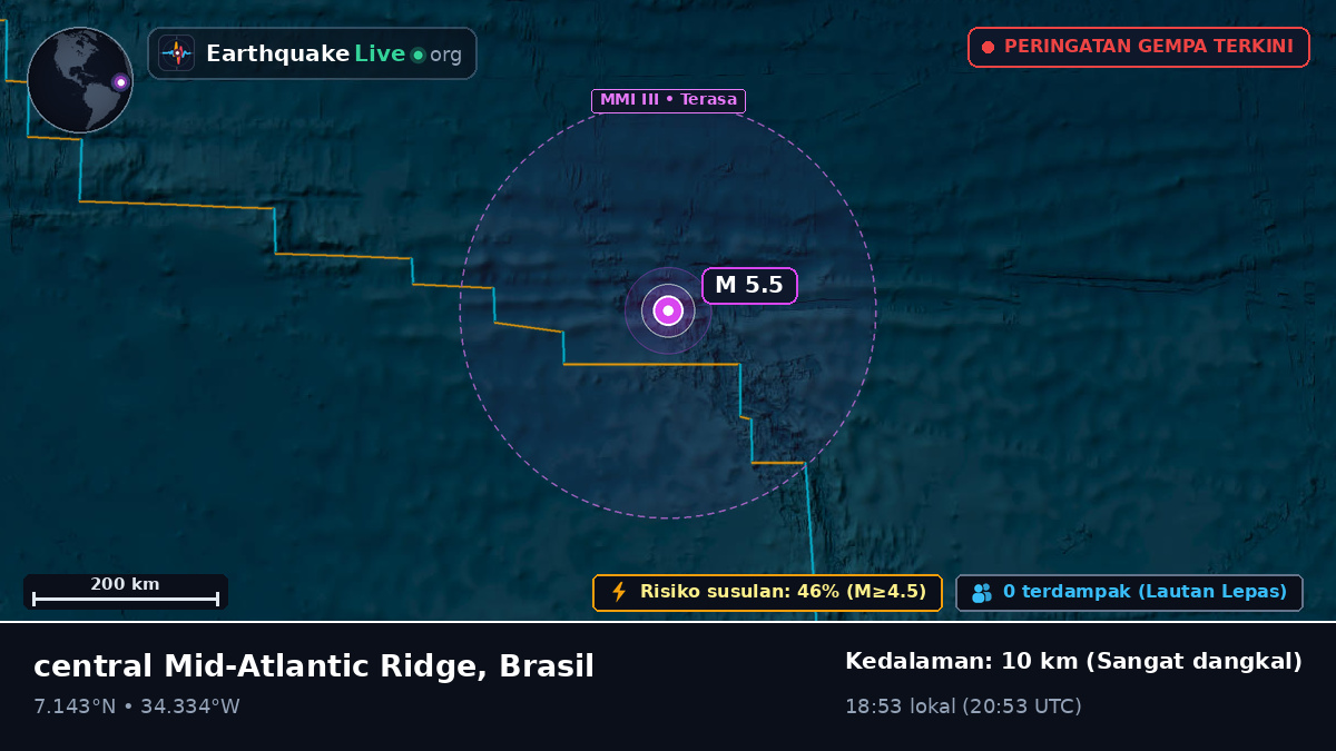 Samudra Atlantik Utara (Brasil)