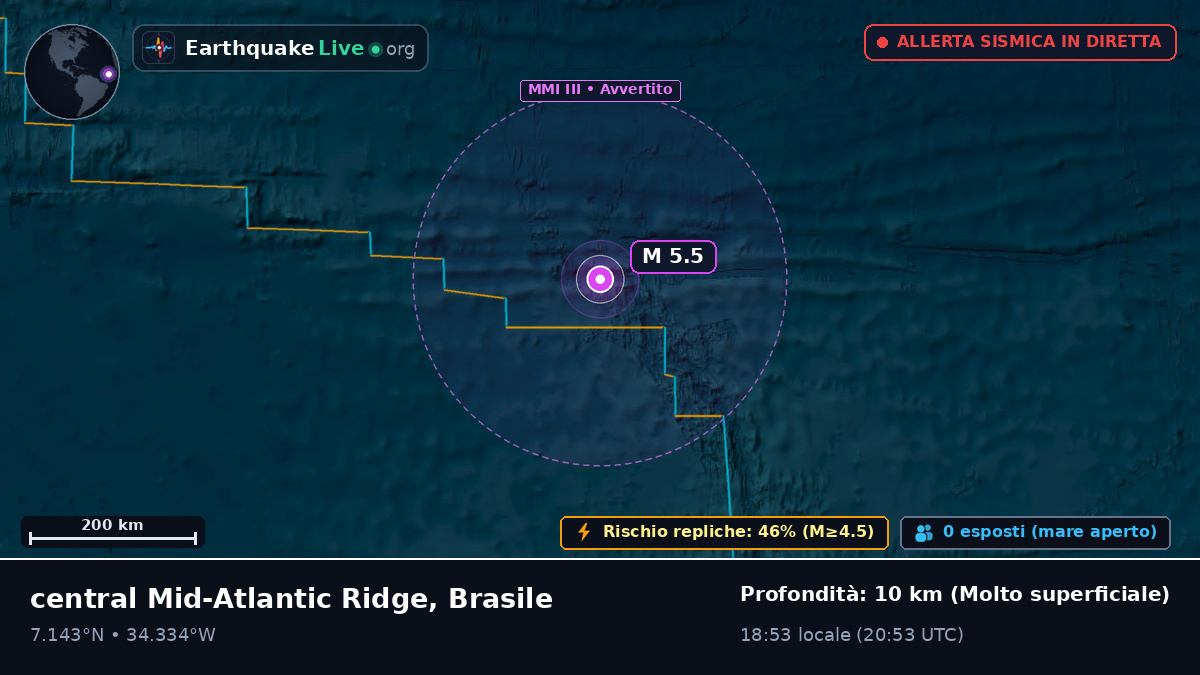 Oceano Atlantico settentrionale (Brasile)