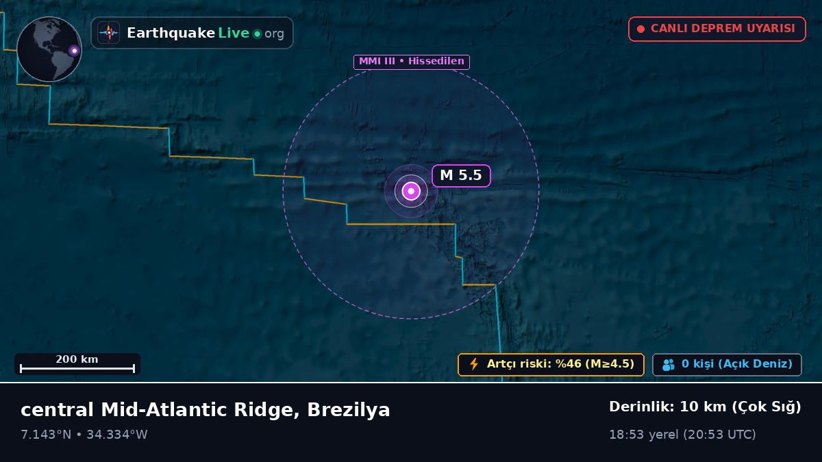 Kuzey Atlantik Okyanusu (Brezilya)