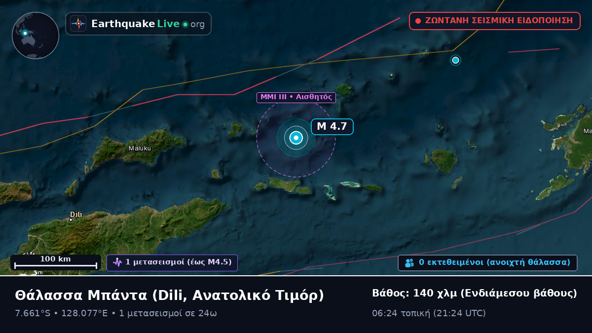 Θάλασσα Μπάντα (Ανατολικό Τιμόρ)