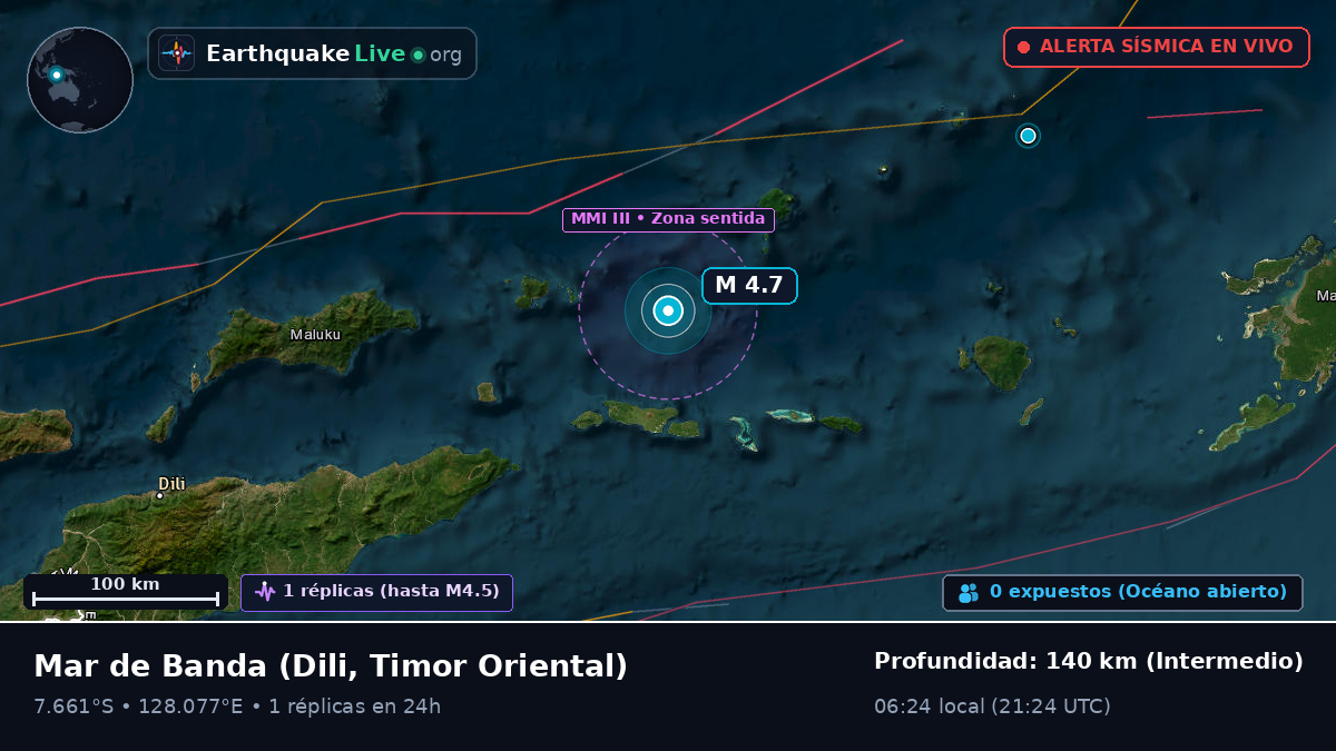 Mar de Banda (Timor Oriental)