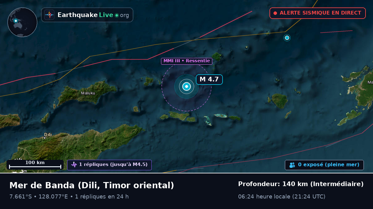 Mer de Banda (Timor oriental)