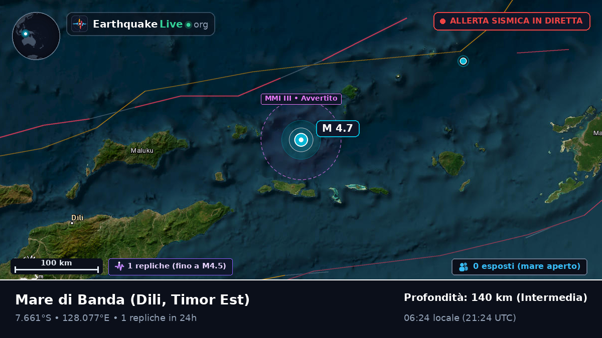 Mare di Banda (Timor Est)