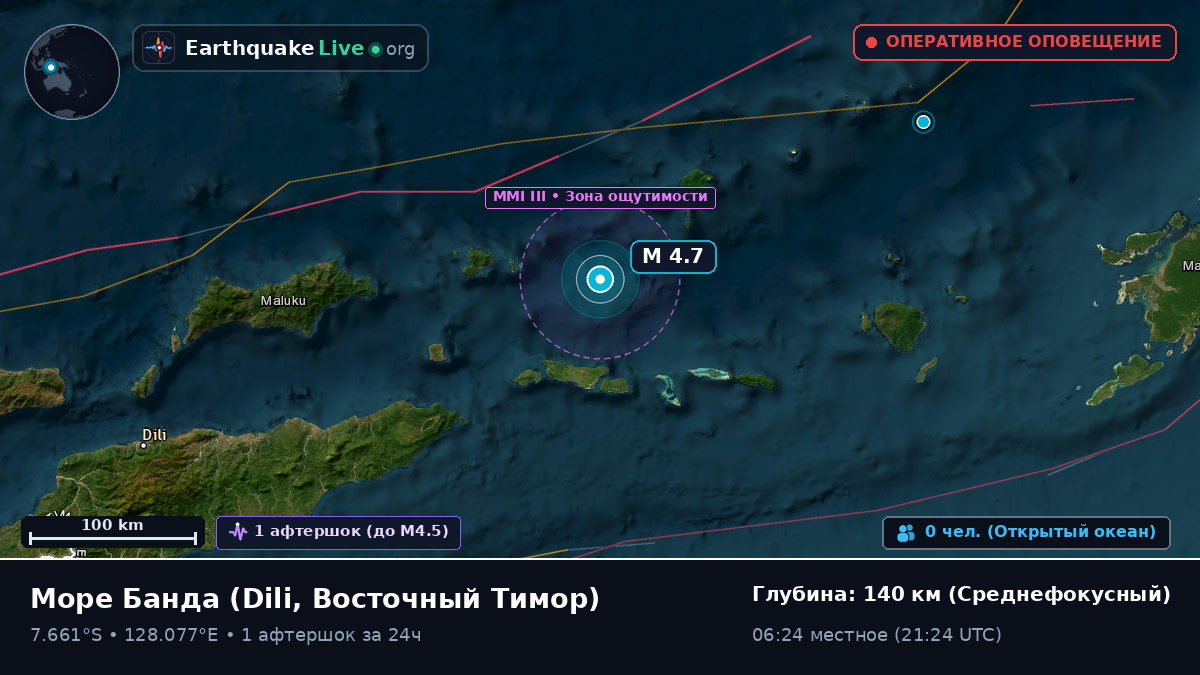 Море Банда (Восточный Тимор)