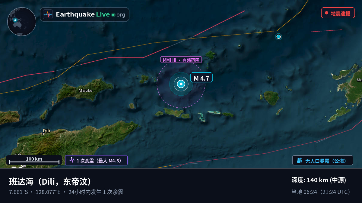 班达海 (东帝汶)